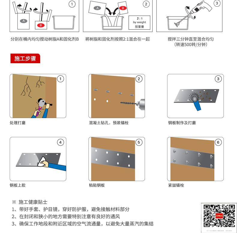 包钢玉门粘钢加固施工过程